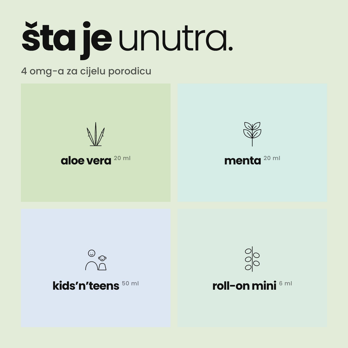 šta je unutra paketa - family relax paket