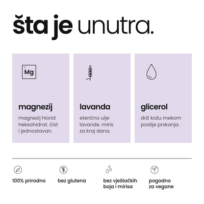 sastojci omg lavanda magnezij ulja: magnezij, lavanda, glicerol