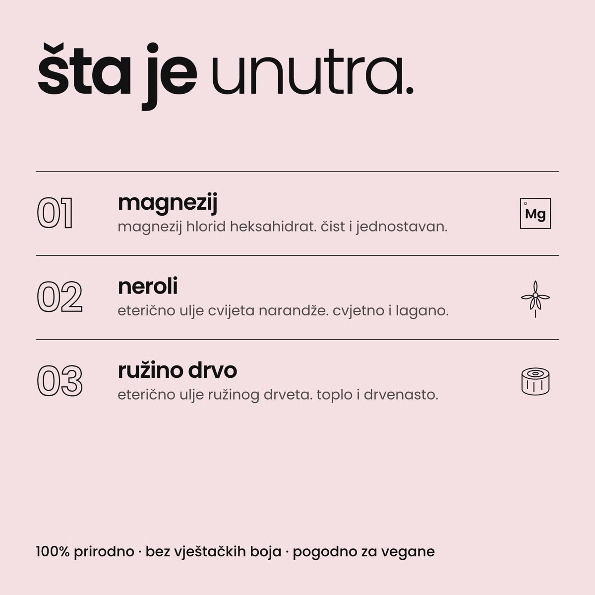 sastojci omg neroli magnezij ulja