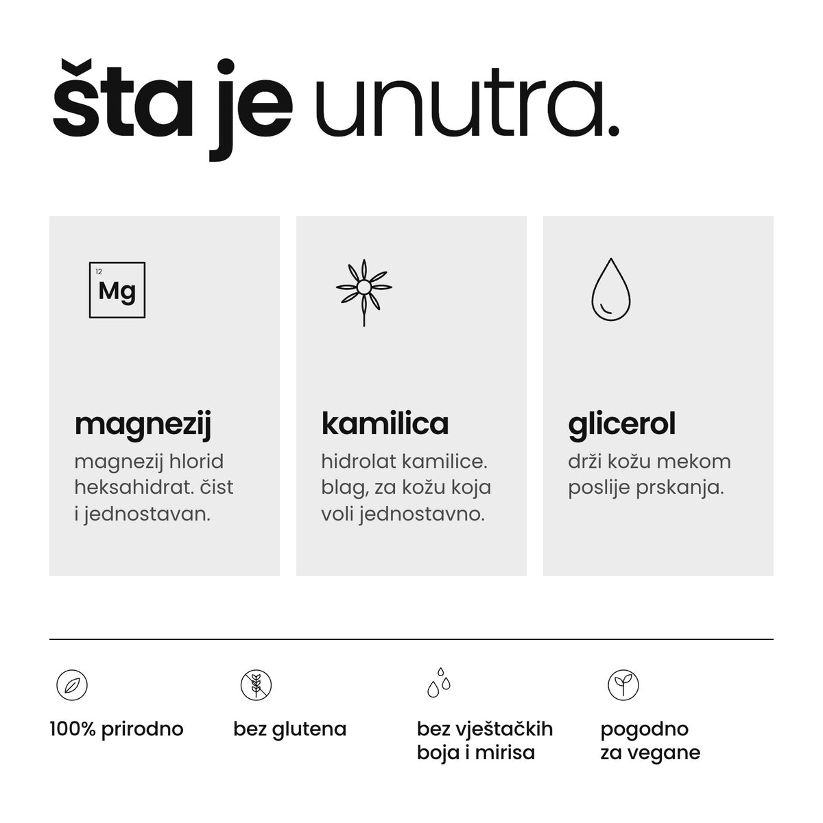 sastojci omg neutral magnezij ulja