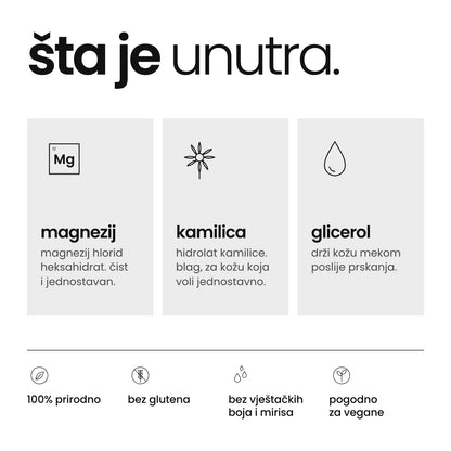 sastojci omg neutral magnezij ulja