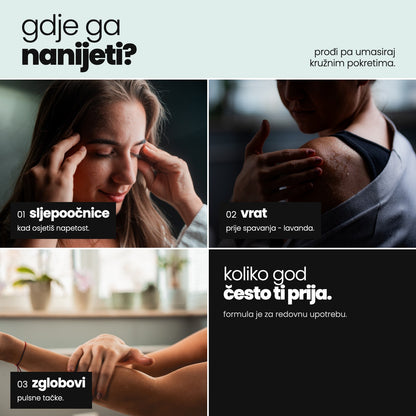 omg:roll on - gdje nanijeti